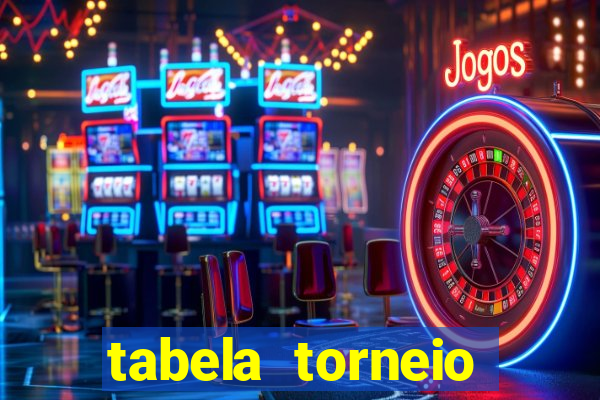 tabela torneio betano argentina